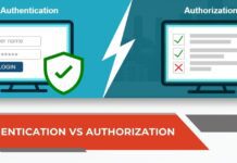 Tìm hiểu về Authentication vs Authorization