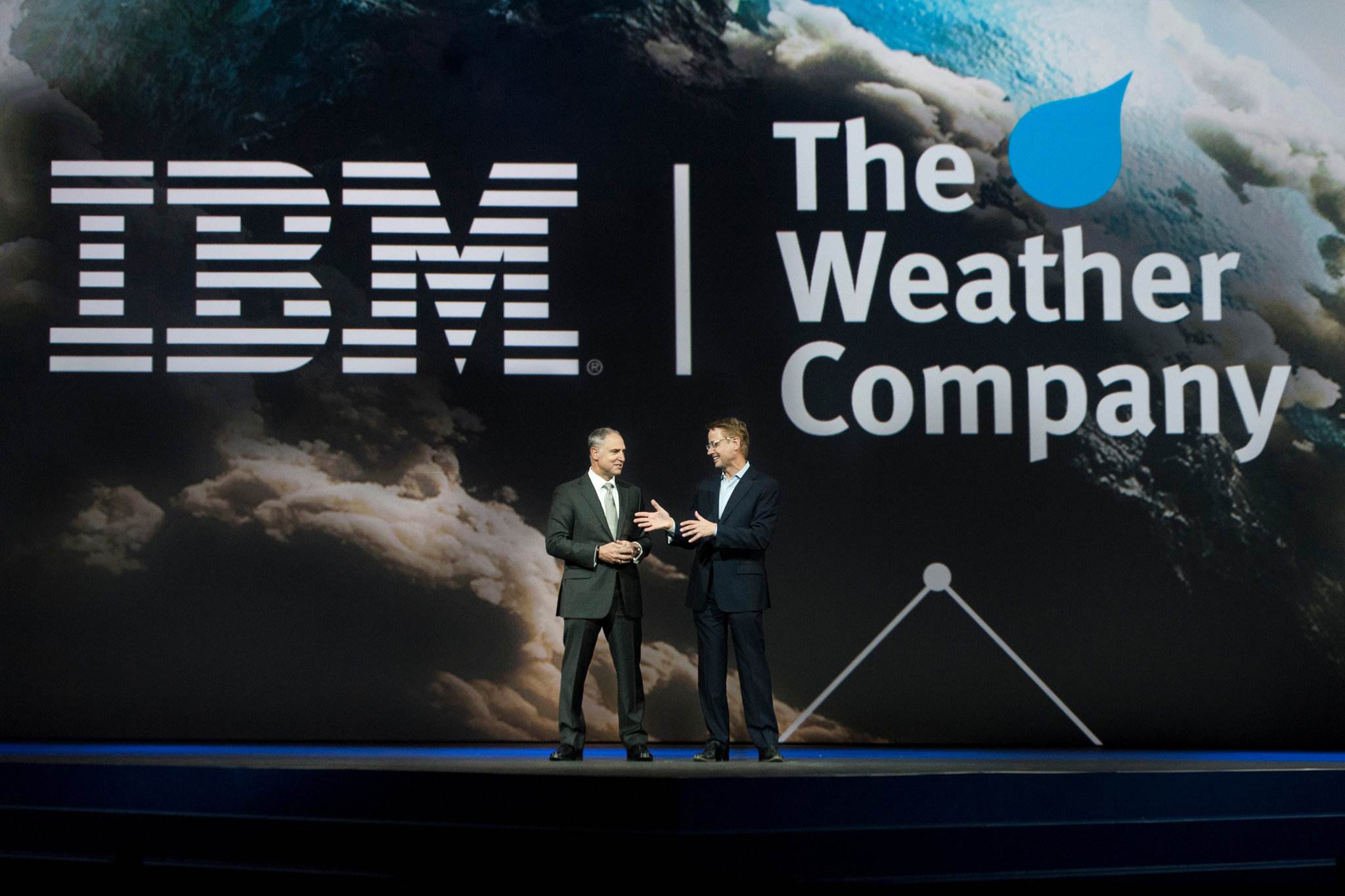 The Weather Company by IBM