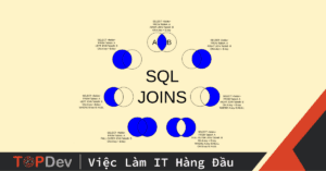 Tìm hiểu về JOIN trong SQL: Các loại JOIN thường được sử dụng