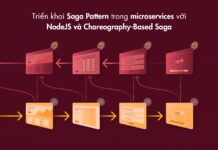 Triển khai Saga Pattern trong microservices với NodeJS và Choreography-Based Saga