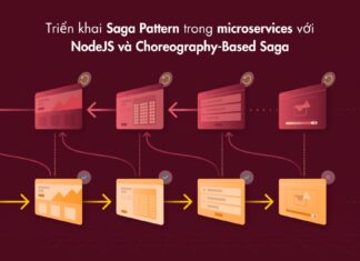 Triển khai Saga Pattern trong microservices với NodeJS và Choreography-Based Saga