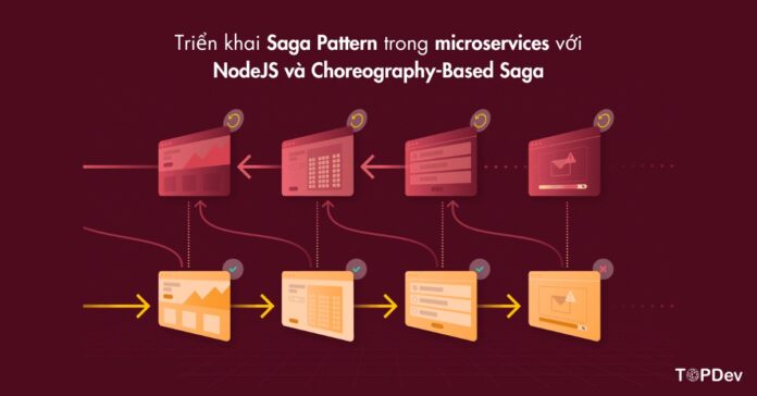 Triển khai Saga Pattern trong microservices với NodeJS và Choreography-Based Saga