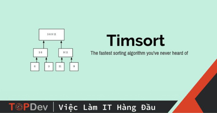 giải thuật sắp xếp TimSort