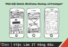 Phân biệt Sketch, Wireframe, Mockup, và Prototype?