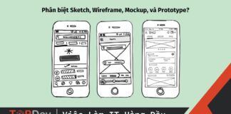 Phân biệt Sketch, Wireframe, Mockup, và Prototype?