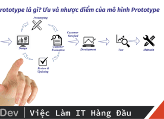 Prototype là gì? Ưu và nhược điểm của mô hình Prototype Prototype là gì