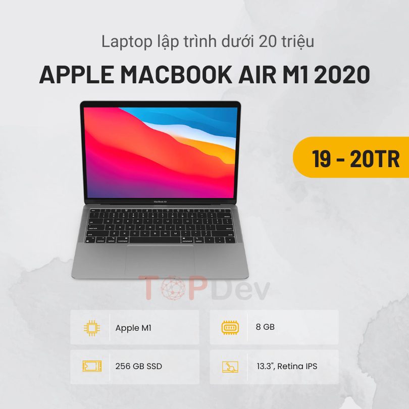 laptop cho lập trình viên dưới 20 tr