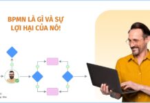 BPMN là gì