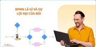 BPMN là gì