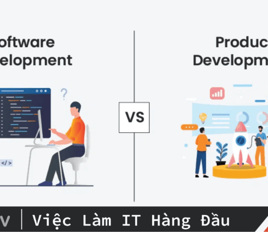 Tản mạn về Software và Product