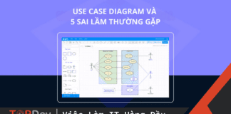 Use Case Diagram và 5 sai lầm thường gặp