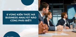 kiến thức Business Analyst