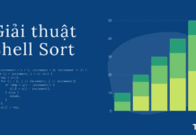 Giải thuật Shell Sort