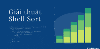 Giải thuật Shell Sort