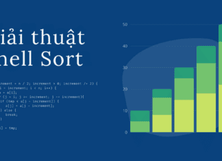 Giải thuật Shell Sort