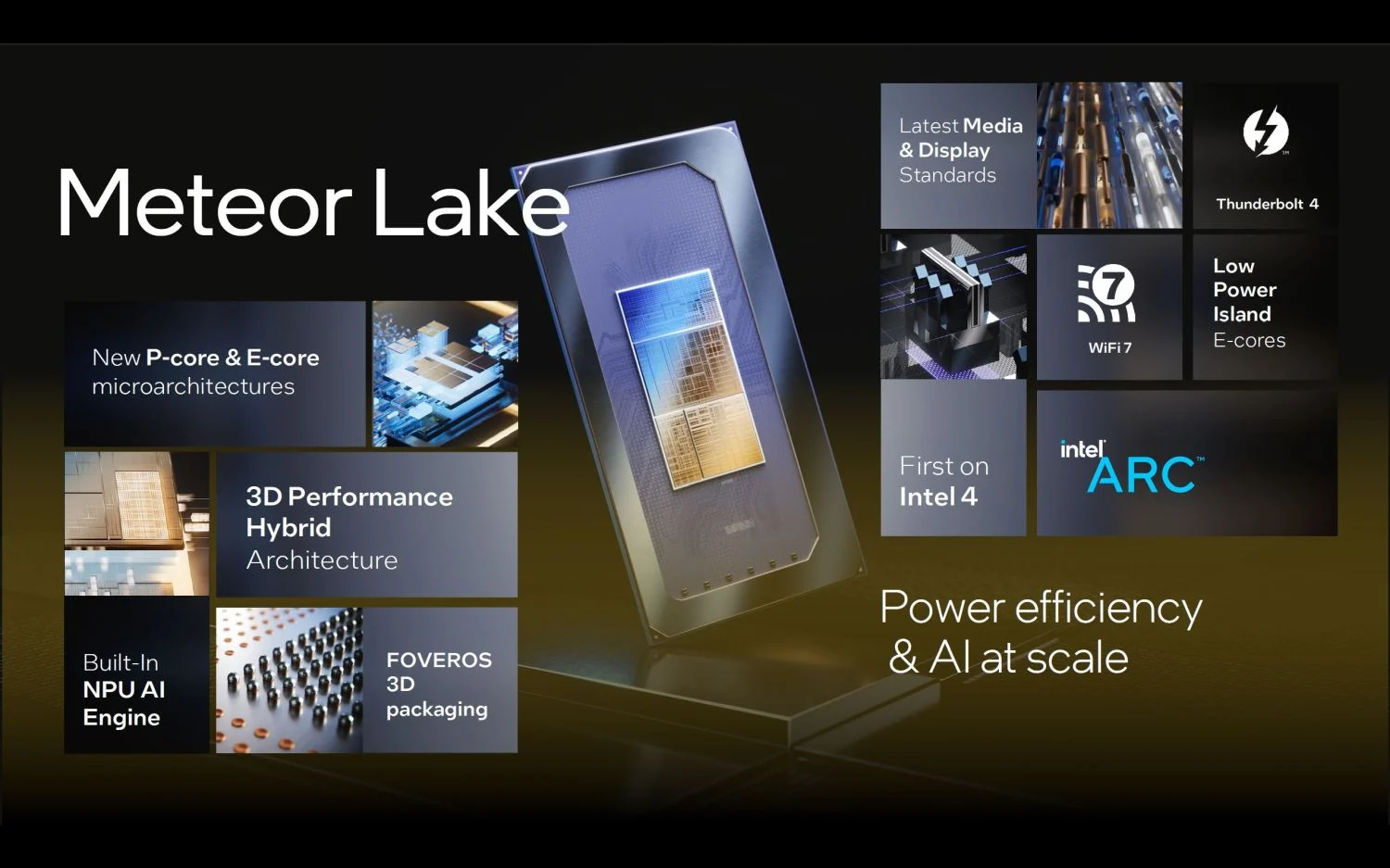 Intel Core Ultra Meteor Lake