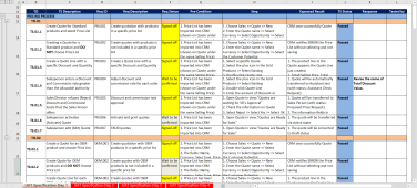 requirement-Traceability-Matrix