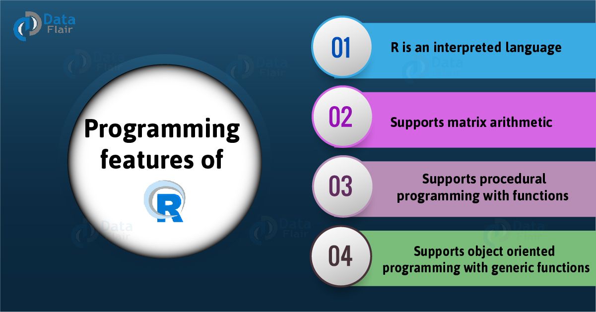Các tính năng của ngôn ngữ lập trình R