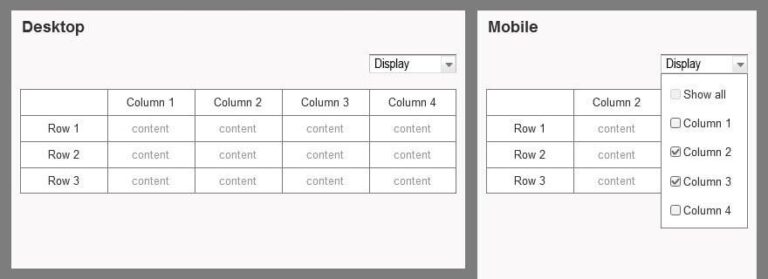 Kinh nghiệm xử lý responsive table hiệu quả