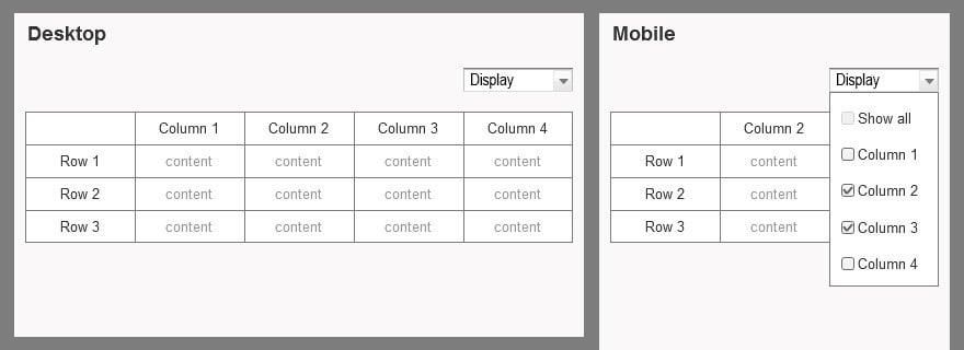 responsive table