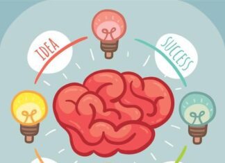 Kỹ năng brainstorm nhóm – làm sao để không rơi vào vòng lặp ý tưởng cũ