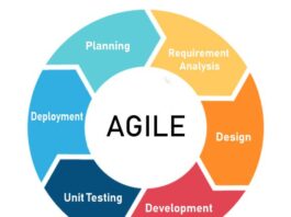 Cách các ngành khác học tư duy Agile từ IT để đẩy nhanh tiến độ công việc